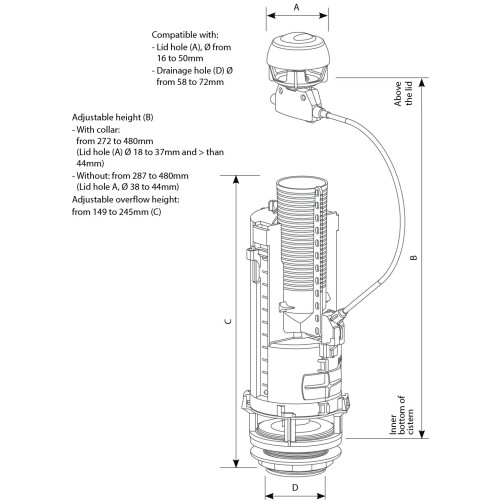 Siamp 32500007 Optima 50 Flushing Mechanism, White 1