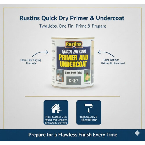Rustins RUSTINS GYPU1000 Primer/Undercoat - Grey 1 l (Pack of 1) 1