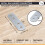 OMIdeas 20 x Connecting Plates (60 x 16 x 1.5) Str 2