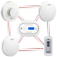 XINDUM Wireless Interlinked Smoke Alarms for Home, Heat Detector, Carbon Monoxide Detector with LCD Digital Display, Remote Controller, Fire Alarms w