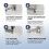 HNNHOME Soft Shower Screen Seal Strip for Folding Doors (1.2 Meter, White) 5