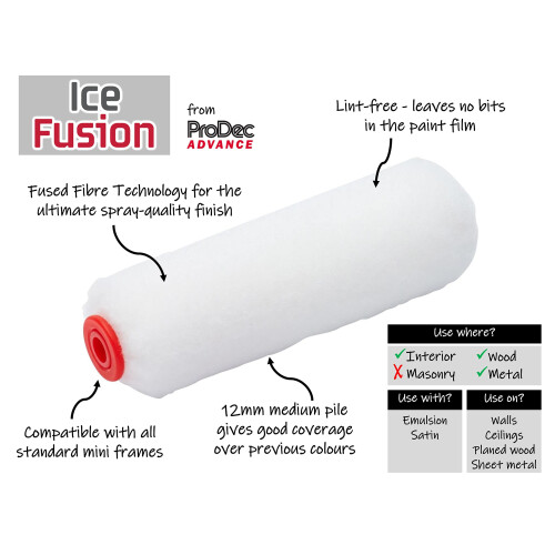 ProDec Advance 9 piece Ice Cube  9x Ice Fusion 4 inch Medium Pile Mini 1