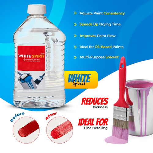 White Spirit 2Ltr Multi-Purpose Paint Solvent for Cleaning Brushes 1
