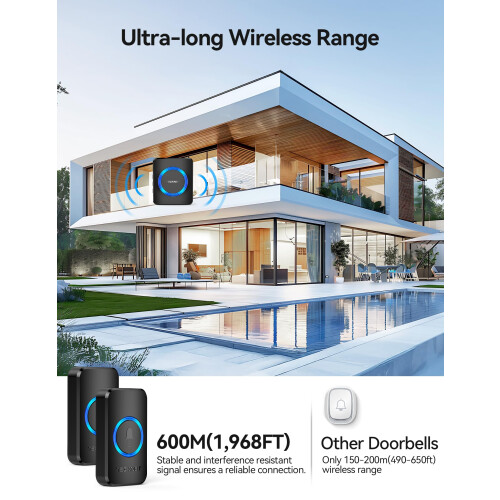 TeckNet TECKNET Plug in Wireless Doorbell with 2 Push Buttons (Black) 1