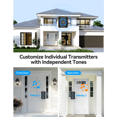 TeckNet TECKNET Wireless Doorbell with 2 Push Buttons Cordless IP65 Waterproof 1