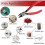 HOUSERAN Side Cutters Wire Cutter 5 Pack Flush Cutter Side Cutter Plie 4