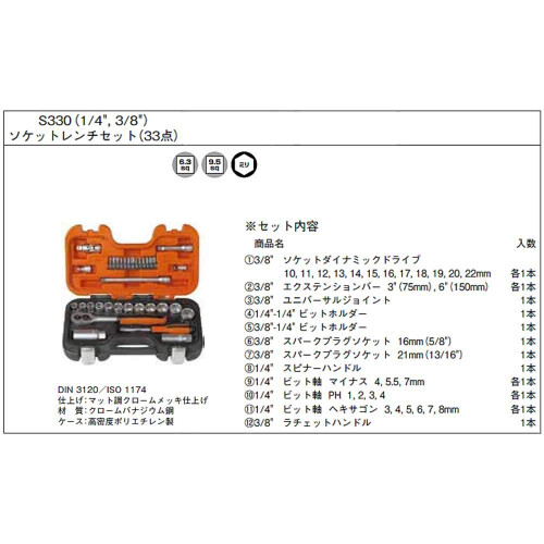 Bahco Bahco S330 Socket Set 34 Piece 1/4 and 3/8 Square 2