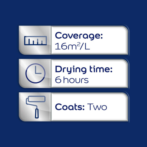 Dulux Dulux Quick Dry Eggshell Paint For Wood And Metal 2
