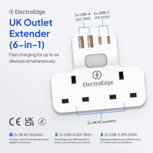 Extension Plug ElectroEdge Fast Charging PD20W USB ports Builtin Nigh