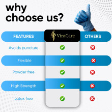 ViraCare 1000 x Blue Disposable Gloves Large | Vinyl Gloves Disposable | Latex free glove | Powder Free Glove | Strong And Non-Sterile | (Large)