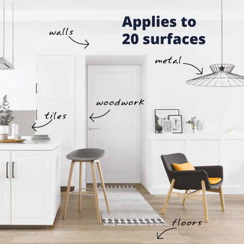 V33 Renovation Multi-Surface Paint - No Undercoat Needed - Over 20 Surfaces - Re 2