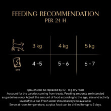 SHEBA Fresh & Fine Cat Pouches with Tuna & Cod in Gravy 8 x 6x50g