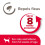 Beaphar Beaphar – Soft Flea Collar for Cats – Repels Fleas For up to 8 Weeks – Adjustabl 2