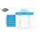 Seachem Purigen Freshwater, 250 ml 2