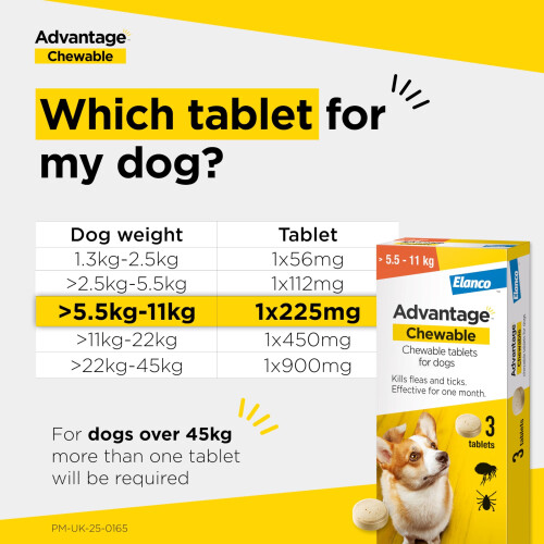 Advantage Advantage Chewable >5.5-11kg Chewable Tablets for Dogs 225mg (3 pack), Flea and 2