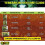 Exo Terra Plantation Soil Substrate, 8.8 Litre 6