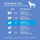 Simple Solution Female Dog Diapers - Medium, 12 Count 5