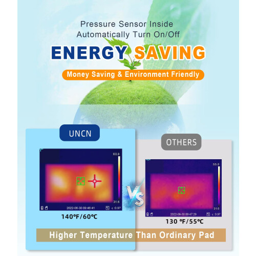 Dog Cat Heating Pad Pressure Activated Pet Heating Pad Safe Automatic 2