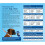 Ancol Ancol Heritage Nylon Padded Collar, Blue, Size 8 2