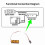 Módulo plástico con giroscopio de control de estabilidad RC 4-6V 4