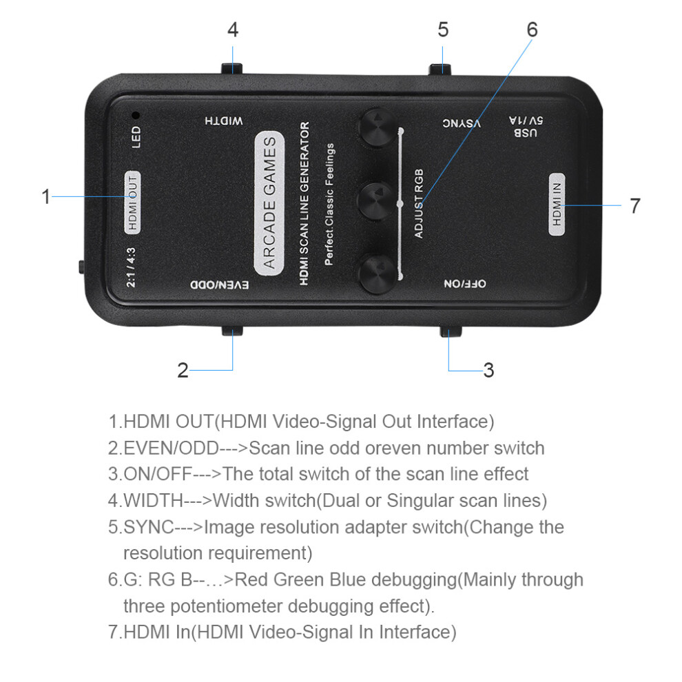 Hdmi Scan Line Generator For Arcade 7340572844378
