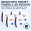 Ultrasonic Pest Repeller Plugin for Mice and Insects, Wide Coverage Safe for Pets, 6Pack 2