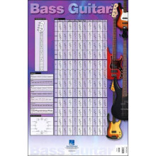 Bass Guitar Poster Other Book