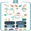 Conversion Optimization Tool with Smart A/B Testing Software for Ecommerce Websites and Landing Pages 2