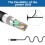 24V Power Adapter for Cybex LongView KVM Extender 510089005, Stable Output, Universal Voltage Support 2