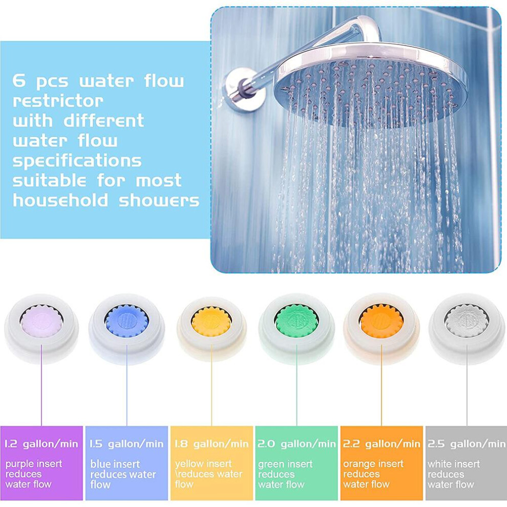 Brass Shower Flow Limiter 1/2" Thread Water Saving 2.4*2.2*2Cm 8111390134762