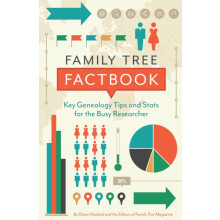 Family Tree Factbook by Diane Haddad Paperback Book