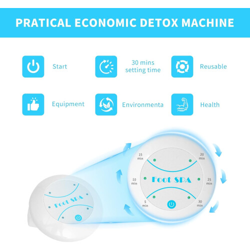 Ionic Foot Detox Spa with Array for Home Use, Full Body Detox and Immune System Boost 2