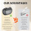 Electric Nail Clippers with Dual Function Nail Care, Automatic Trimmer, USB Rechargeable, Gray 2