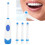 Brushing Timer Integrated Electric Toothbrush With Reusable Design And Gentle Cleaning Performance Waterproof Functionality High Speed Rotation For 5