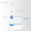 Brushing Timer Integrated Electric Toothbrush With Reusable Design And Gentle Cleaning Performance Waterproof Functionality High Speed Rotation For 7