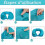 Inflatable Travel Pillow, Ergonomic Memory Foam 2