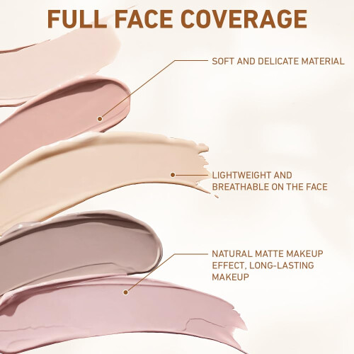 Under Eye Concealer Set, Full Coverage Waterproof Formula for Dark Circles, Natural Matte Finish 1