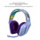 Cuscinetti auricolari viola per cuffie G733 Wireless e G335 Wired con schiuma confortevole e mesh 4