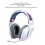 Gray G733/G335 Ear Pads with Memory Foam Headband 4