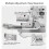 Stainless Multi Adjustable Quilting 1Set 337mm 6