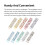 DSPIAE #400 Pre-Cut Adhesive Sandpaper (10 Strips) MSP-400 4