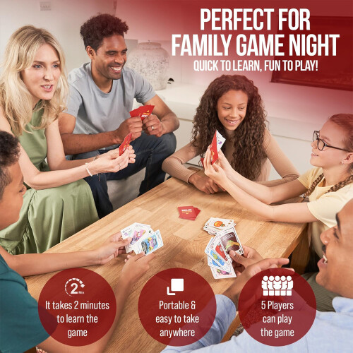 Exploding Kittens Exploding Kittens Original Edition Card Game - Age 7+ 1