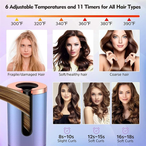 Cordless Automatic Hair Curler with Ceramic Barrel, Fast Heating Adjustable Temp, White 1