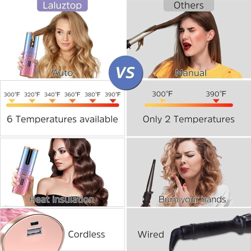 Cordless Automatic Hair Curler with Ceramic Barrel, Fast Heating Adjustable Temp, White 2