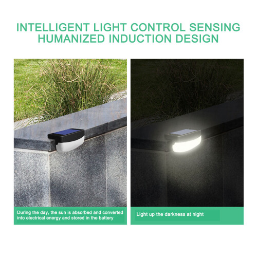 Solar Powered Step Light for Outdoor Stairs