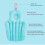 Bath Pillow with Ergonomic Neck Back Support, Full Body Memory Foam Seat, QuickDry Mesh for Spa 3