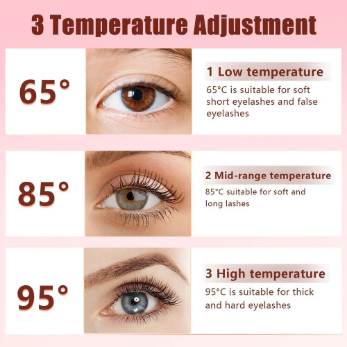 Heated Eyelash Curler with LED Display, 3 Temperature Modes, TypeC Rechargeable, Pink 1