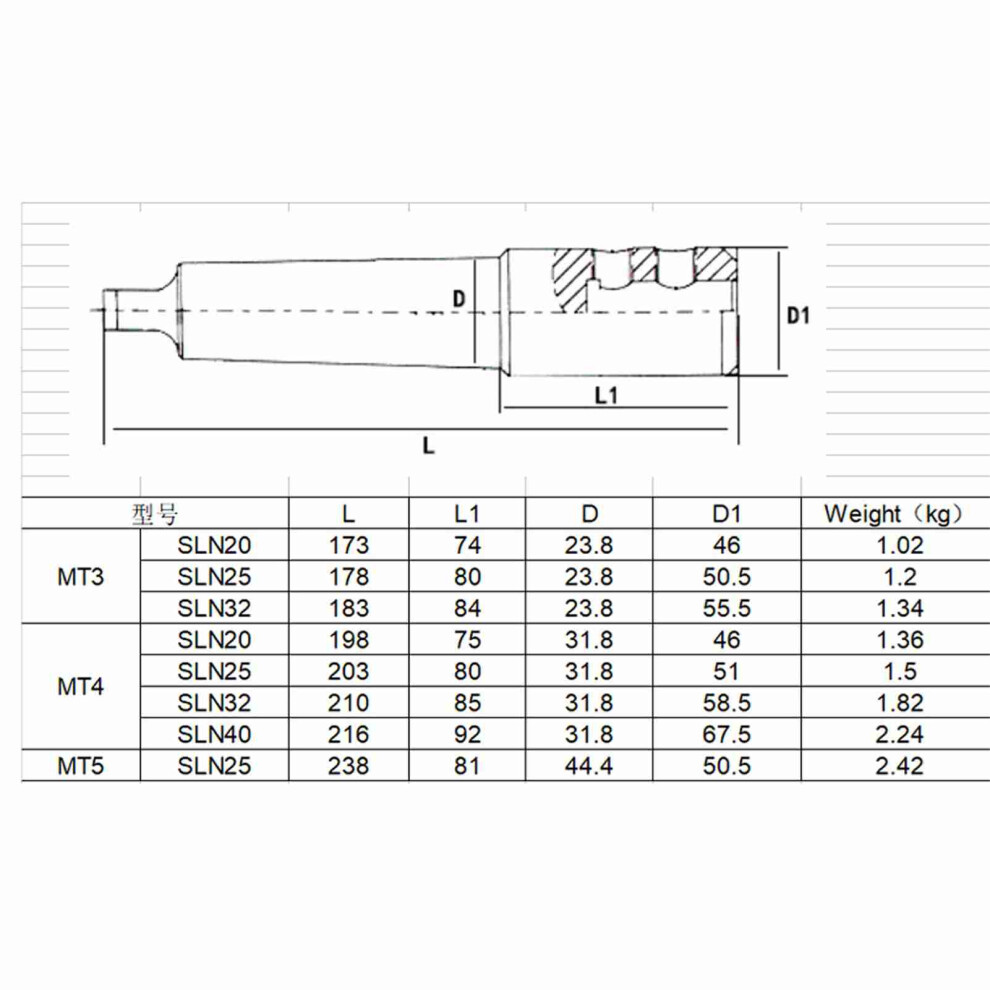 Polished Morse Taper Chuck for Milling
