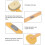 Long Handle Bath Brush with Soft Bristles, Removable Head, Yellow 5