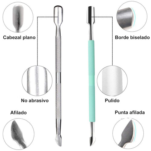 Professional Cuticle Cutter and Pusher Set with Precision Trimming, Ergonomic Handle, Blue 2